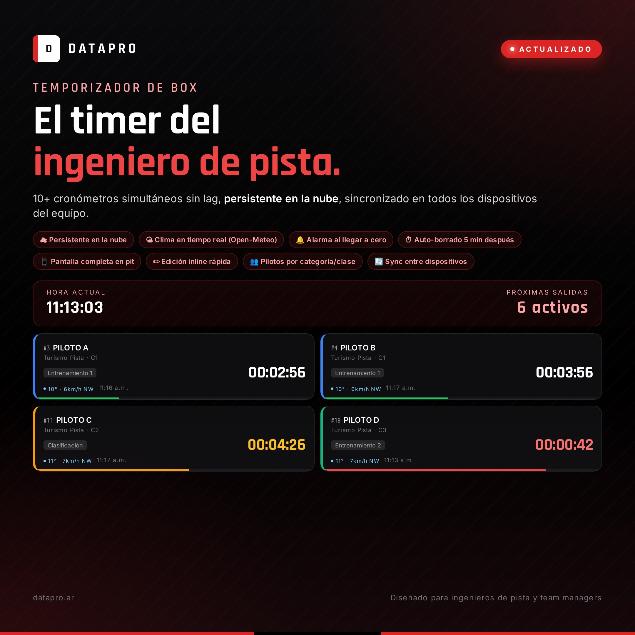 Cronómetros simultáneos persistentes en la nube